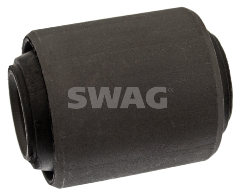 Ulożenie riadenia SWAG